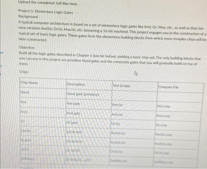  Upload the completed hd files here. Project 1: Elementary Logic Gates