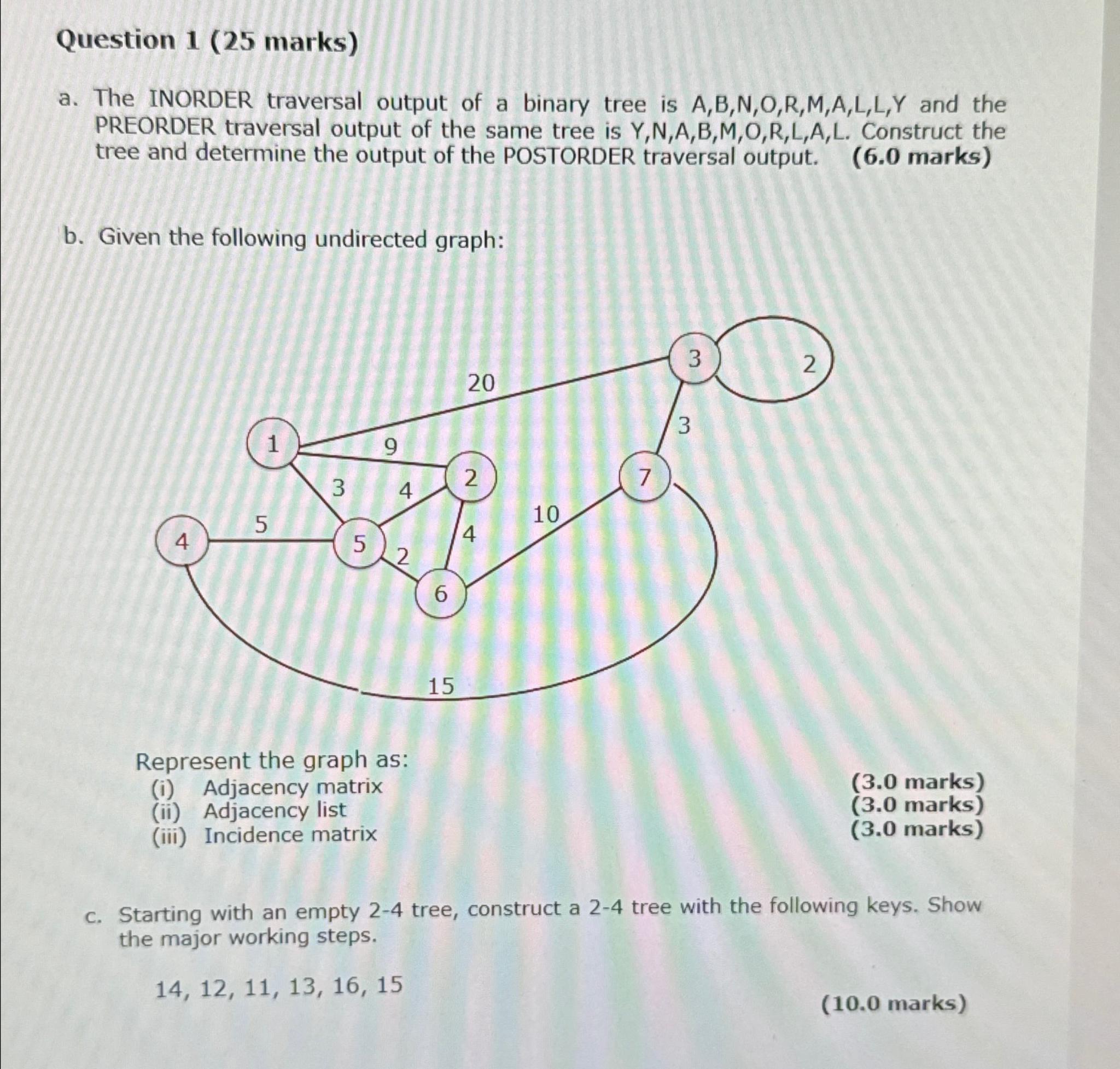  Question 1(25 marks) a. The INORDER traversal output of a binary