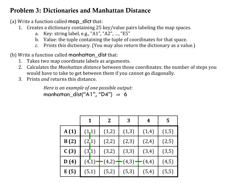 Language used is Python 2 (a) Write a function called map_dict that: