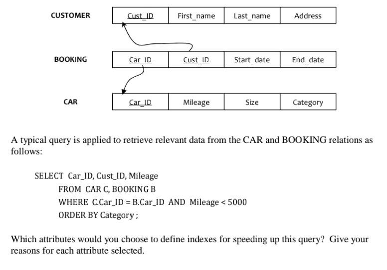 pls help A typical query is applied to retrieve relevant data