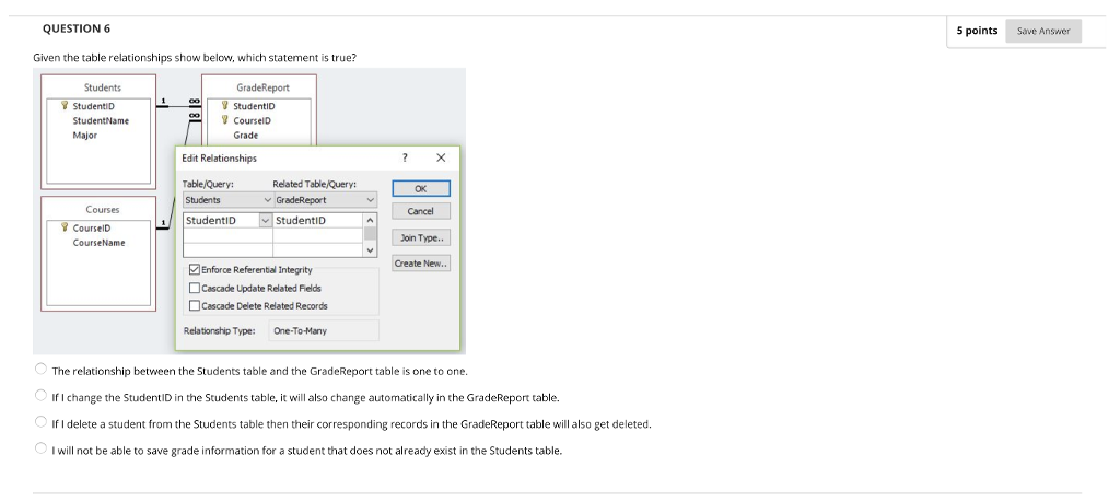 QUESTION 6 5 points Save Answer Given the table relationships show
