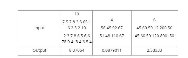 that testCount A scientist has developed a mathematical model for a physical