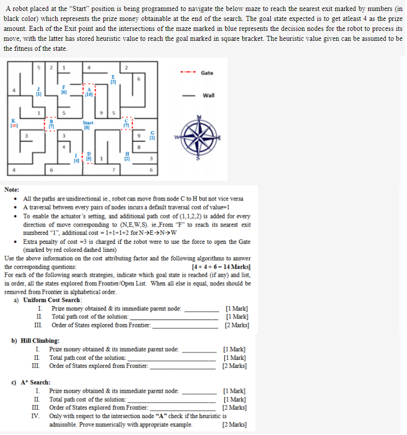 A robot placed at the "Start" position is being programmed to