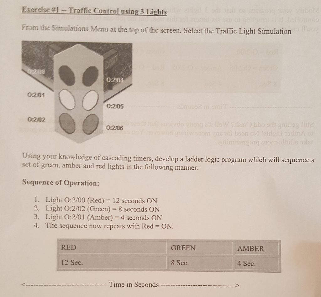  Please do both ladder program excersise seperately Exercise 81-Traffic Control using