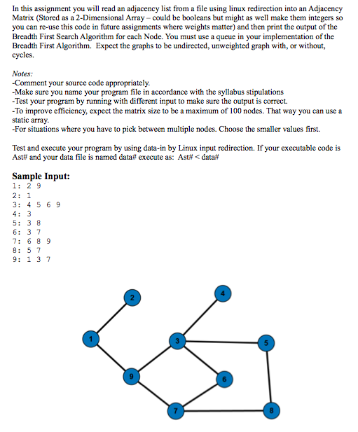 Help code in c++ In this assignment you will read an adjacency