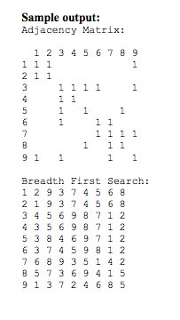 list from a file using linux redirection into an Adjacency Matrix (Stored