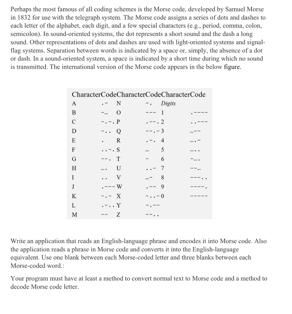 PLEASE USE SIMPLE JAVA LANGUAGE. NO STRING FUNCTIONS PLEASE Perhaps the most