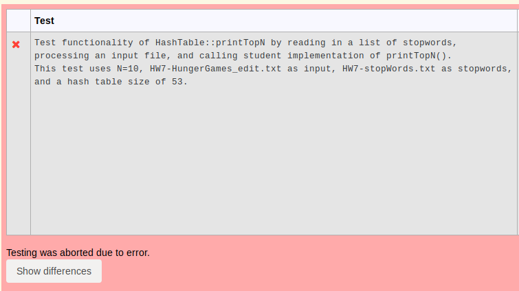 LIBRARIES!!! I am getting errors writing a function that prints the top
