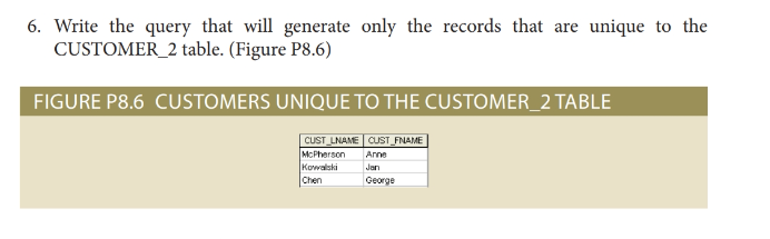  6. Write the query that will generate only the records that