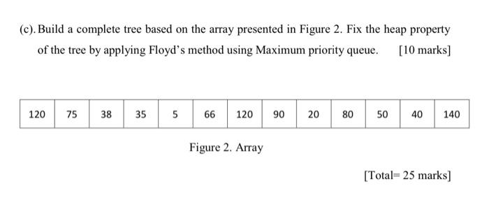  (c). Build a complete tree based on the array presented in