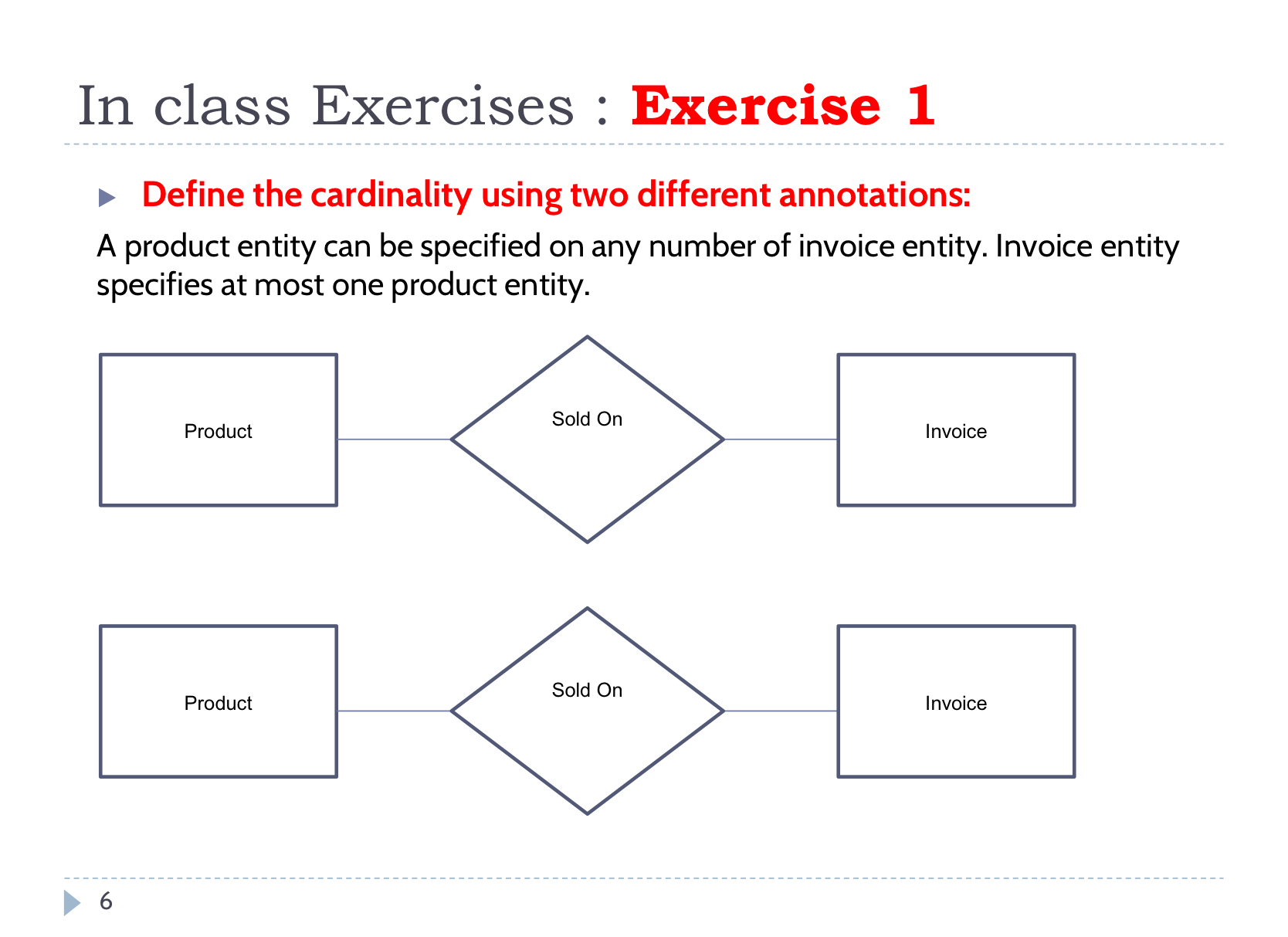  Define the cardinality using two different annotations: A product entity can