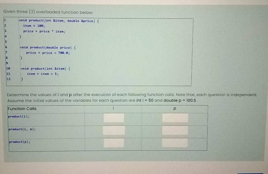 can help me,i need fast Given three (3) overloaded function below: