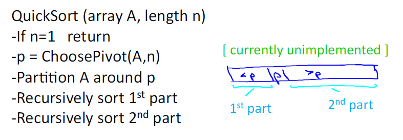 Quick Sort Algorithm to be implemented in the specific following way (using