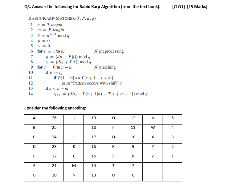 SOLVE AS SOON AS POSSIBLE SUBJECT : Data Structures and Algorithms NAME