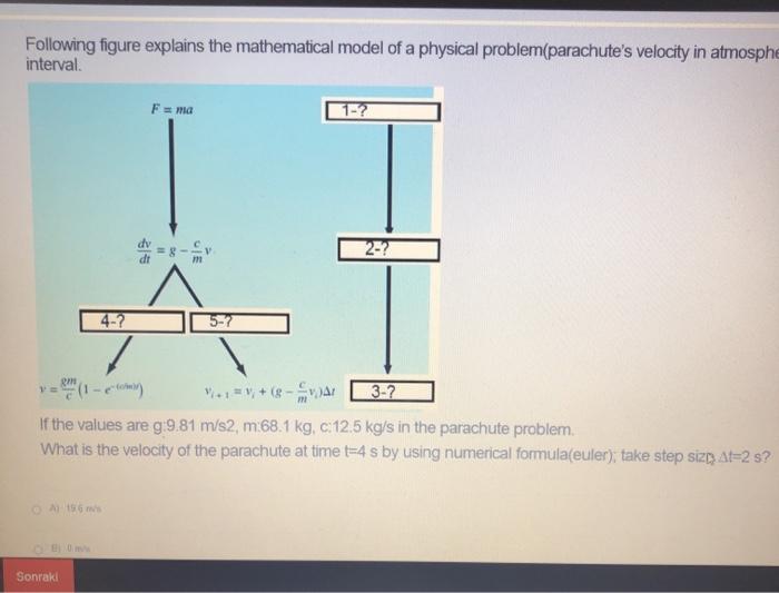 method and withou explanation Numerical Analysis - CEC301 Following gure explains the