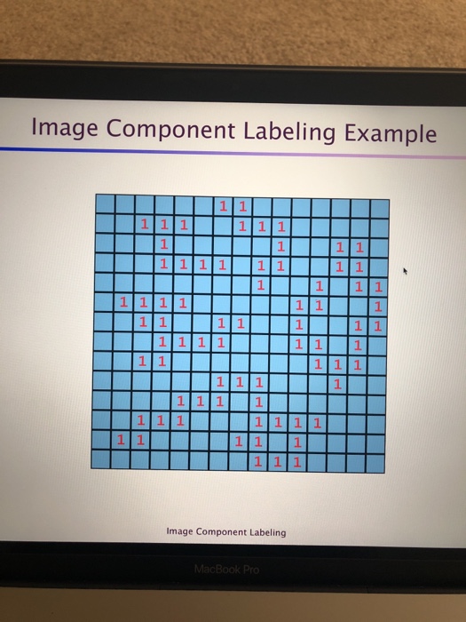  Image Component Labeling Example 1 1 1 1 1 Image Component