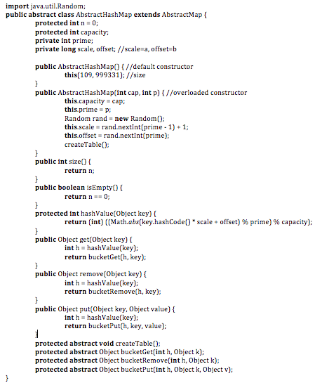 would be happy to post them. import java utilIterator: public class ProbeHash