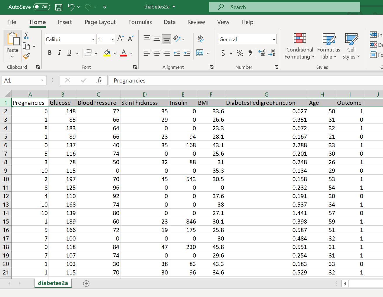 Problem: Logistics Regression For this problem, you have a file containing 768