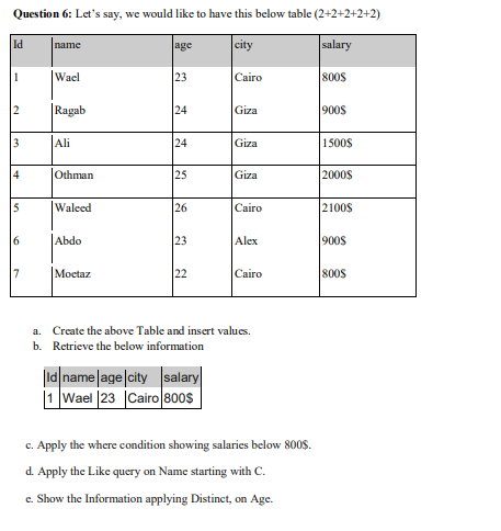 SQL Query Language Question 6: Let's say, we would like to have