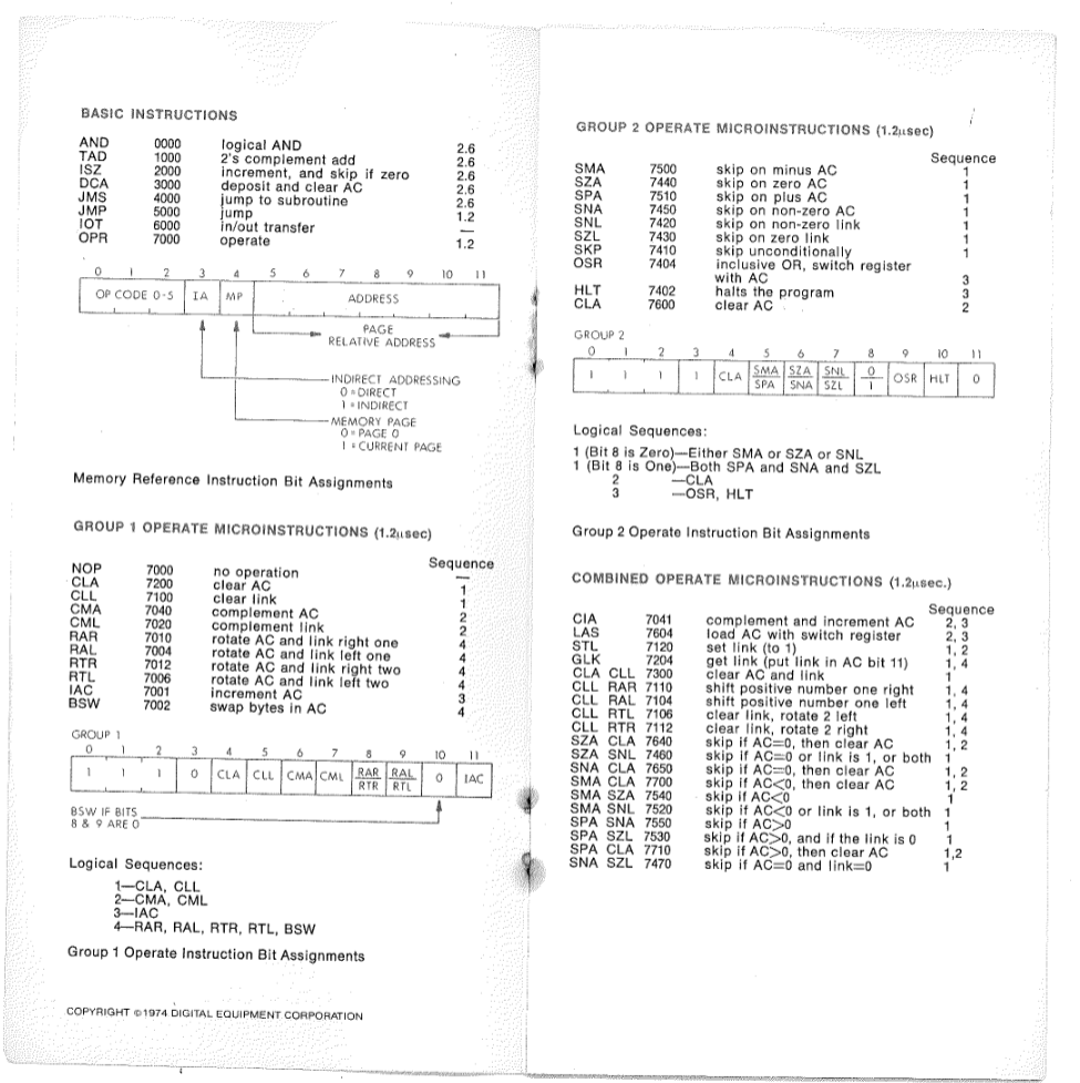 the current page or on page zero can be addressed directly in