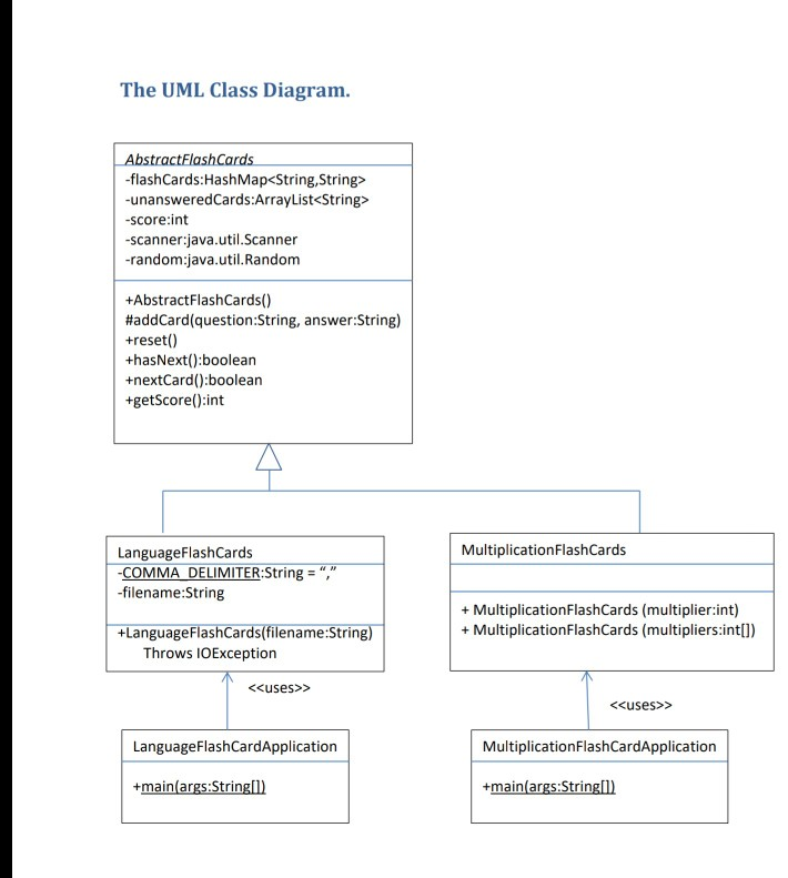 writing and subclassing abstract classes To practice the use of HashMap as