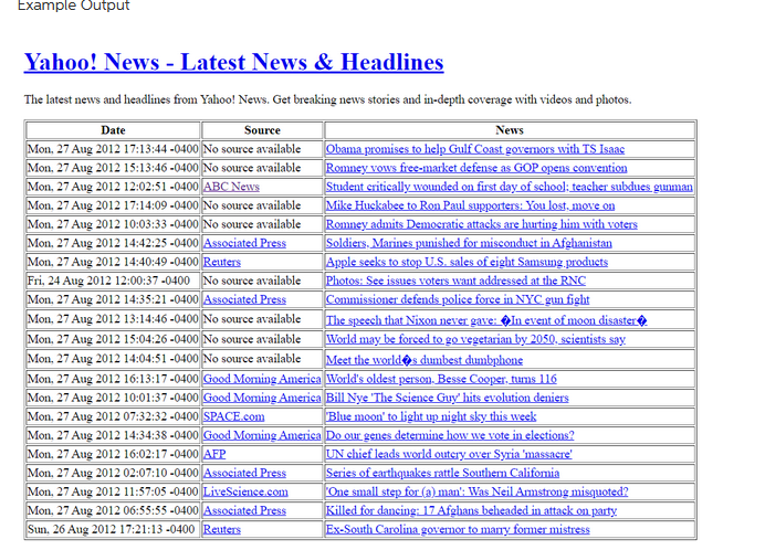 into the * corresponding HTML output file. * * @author Put your