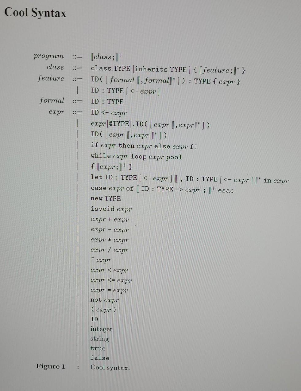 For this exercise you will write a parser using a parser generator.
