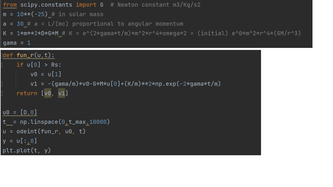 didn't work. and my code is below (it said: Repeated convergence failures