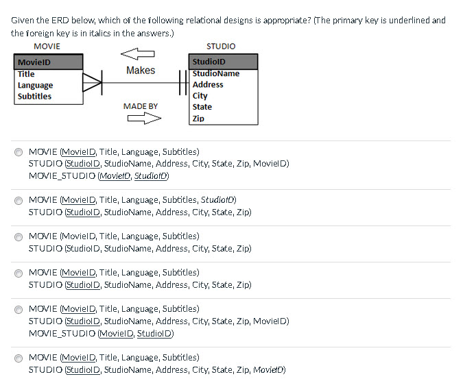 key column wil NOT require unique values but a value is required