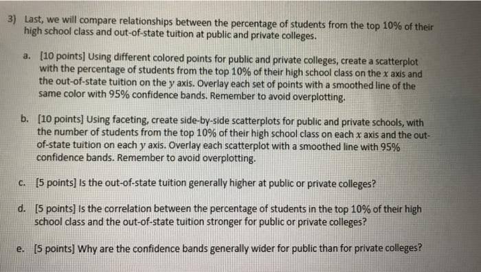  Please provide R code will upvote if done correctly 3) Last,