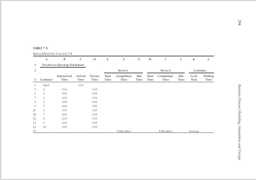 Use the spreadsheet template in Table 7.9 to stimulate a customer service