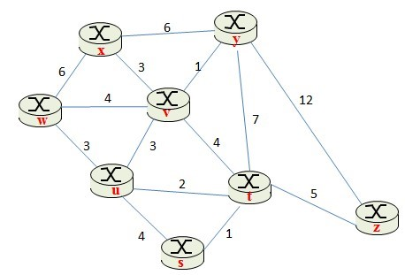 and explain the role of each field defined in the structure. Problem