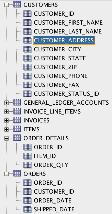  Given the schema and table above, Execute SQL statements to answer
