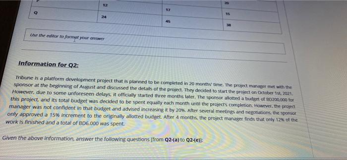 the sponsor at the beginning of August and discussed the details of