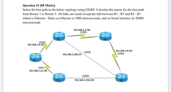  Question #2 [08 Marks) Select the best path in the below