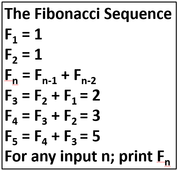 answer using java The Fibonacci Sequence 1 2 Fn - Fn-1 +