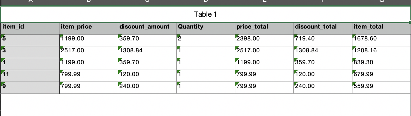 named my_guitar_shop *********************************************************/ DROP DATABASE IF EXISTS cs431_music_store; CREATE DATABASE cs431_music_store; USE