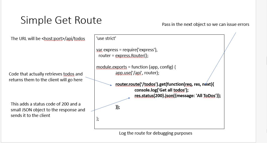 slide 5 of the Express Routing notes. Your routes should just return