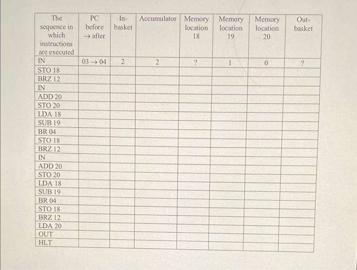 p. 164, from textbook. The program is very similar to the LMC