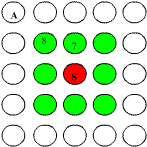 software Here's the IMP code: IMP.java Start Download Imp.java and create a