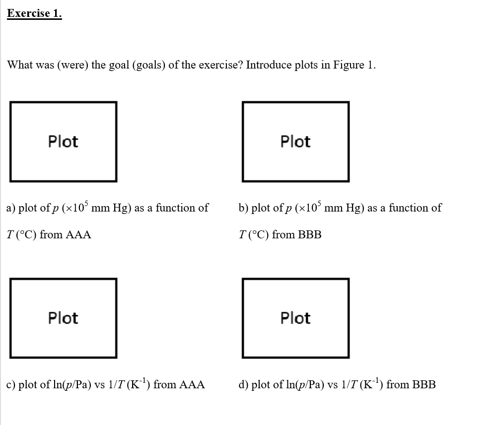 the AAA and BBB results, and the quality of the linear fit.