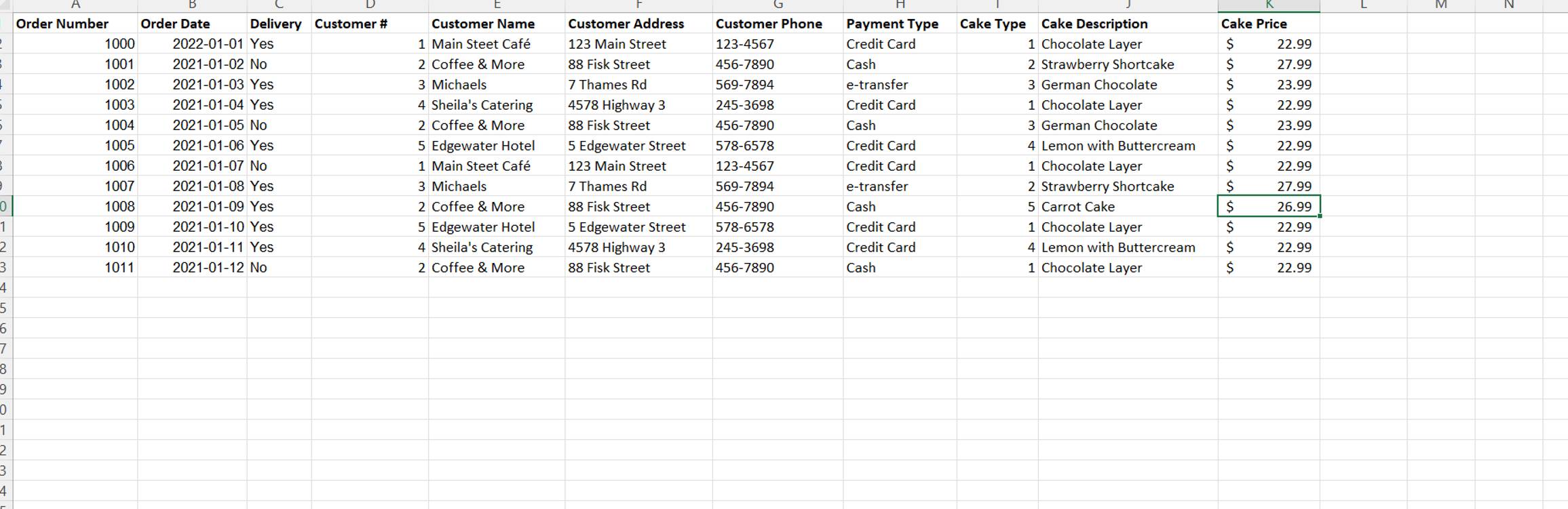  Overview This assignment is designed to help you understand how to