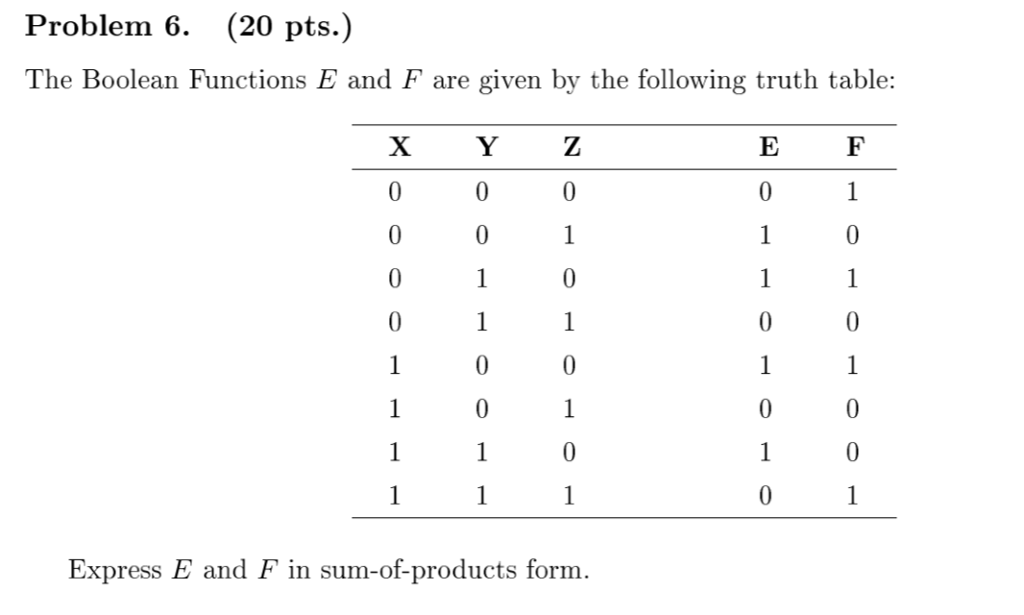  Problem 6. (20 pts.) The Boolean Functions E and F are