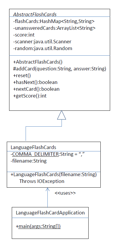 Hello, I need some help on this java code. Please just write