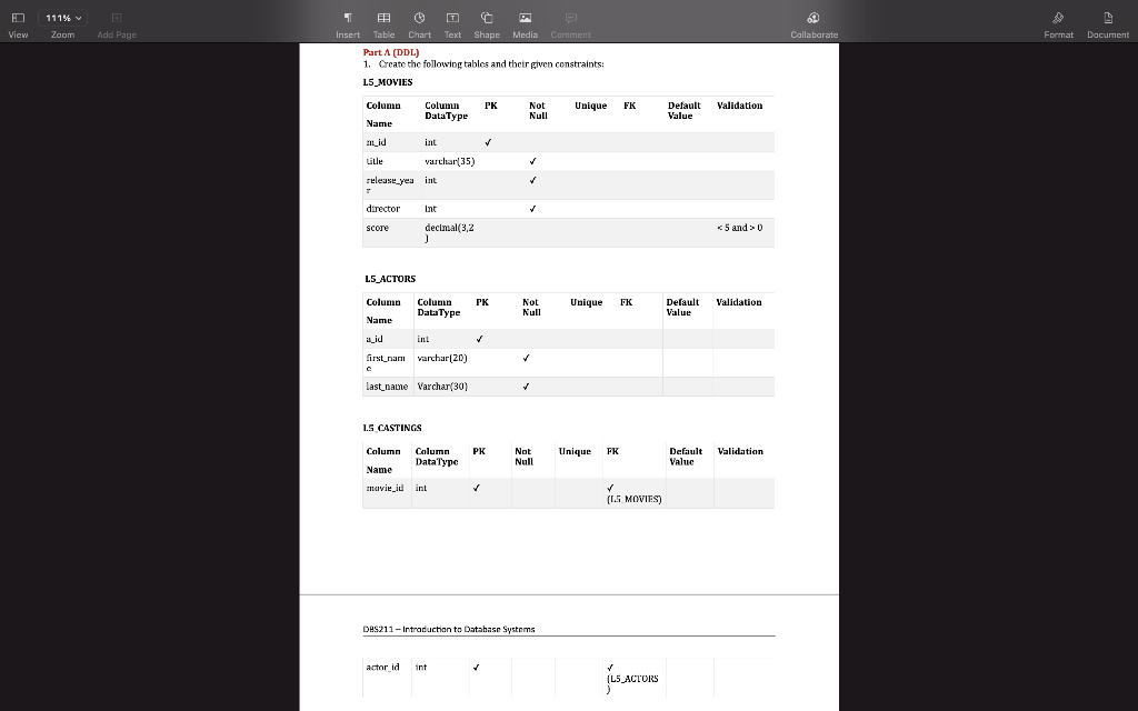  Pls, help me answer all the Part A, Using SQL oracle