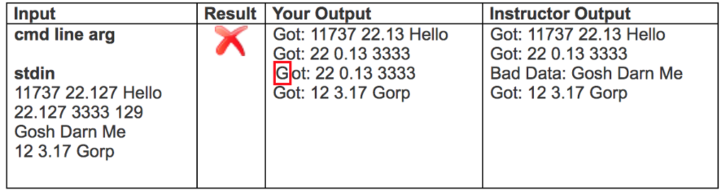 Fix this program (C++): Already written: #include #include #include using namespace std;