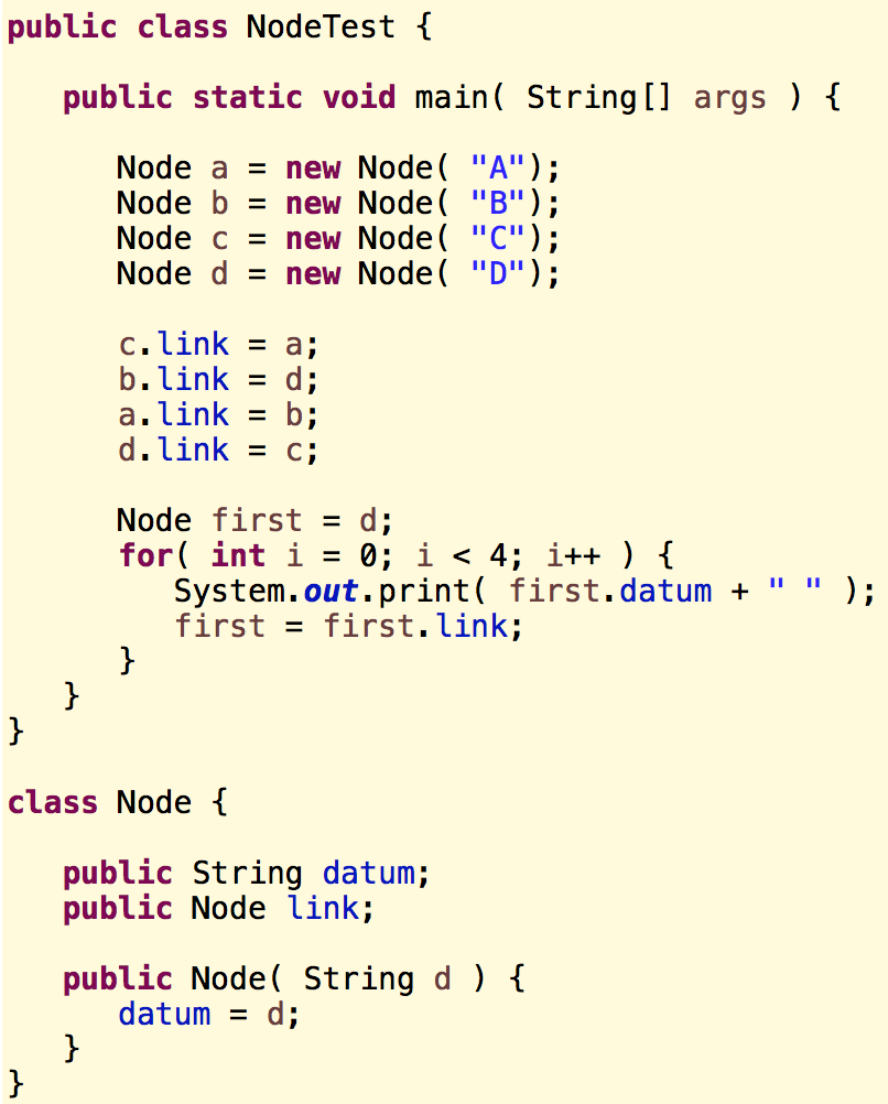 java What is the output of the following program? C A B