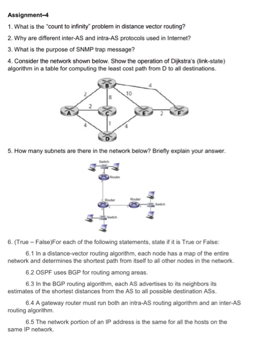  Assignment-4 1. What is the "count to infinity" problem in distance