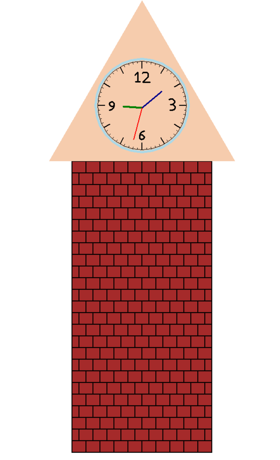Hello can someone help write a Python code using Turtle to draw