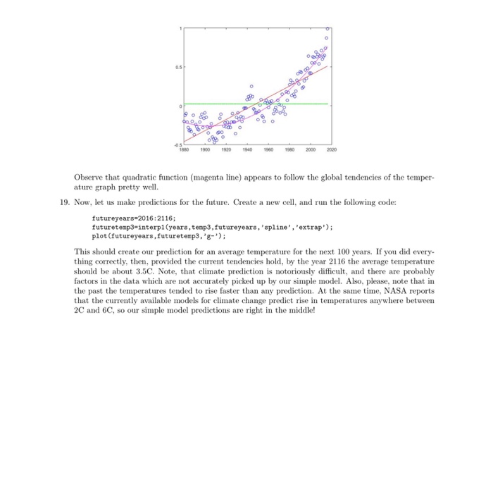 this procedure interpolation. If the value is outside of the sampled interval,